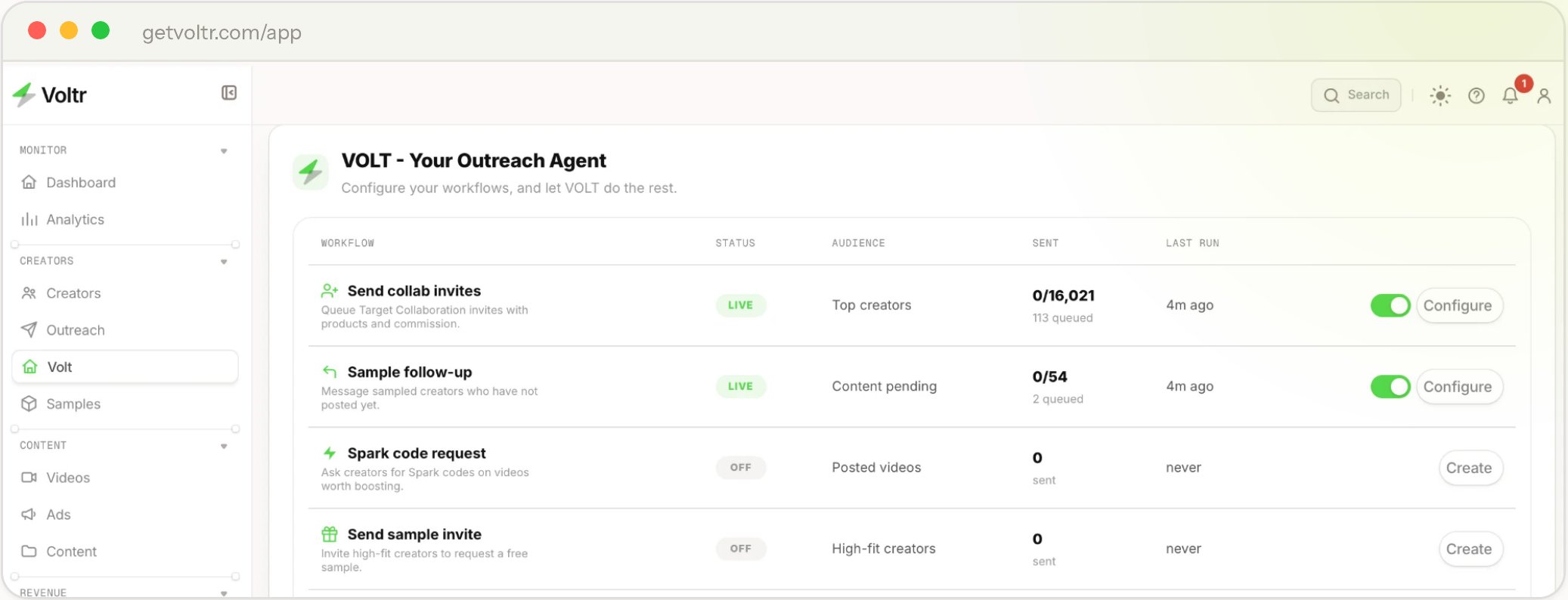 Voltr's Volt outreach agent running WELD creator recruiting and follow-up workflows